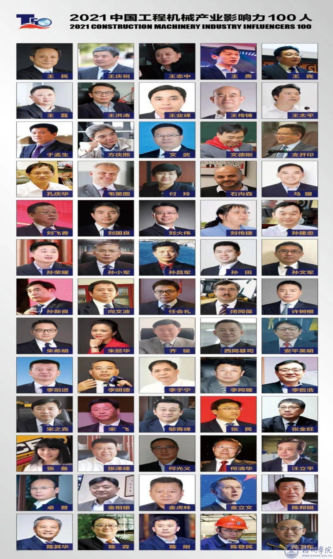 黄康华校友入选“2021年度中国工程机械产业影响力100人”