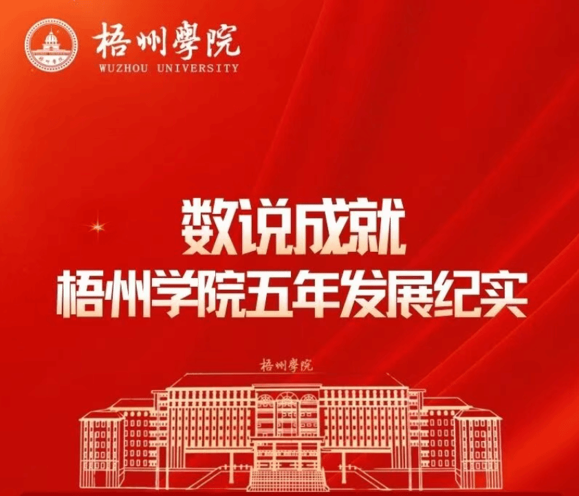 数说成就 | 梧州学院五年发展纪实